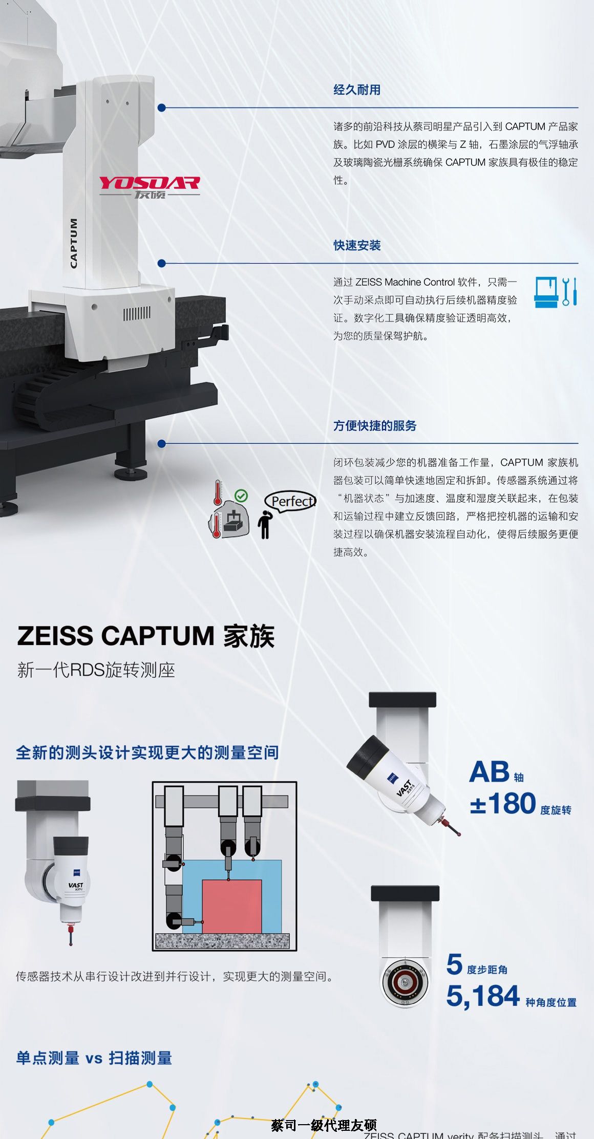 长宁蔡司三坐标CAPTUM