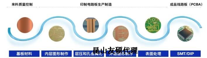 长宁蔡司长宁扫描电镜